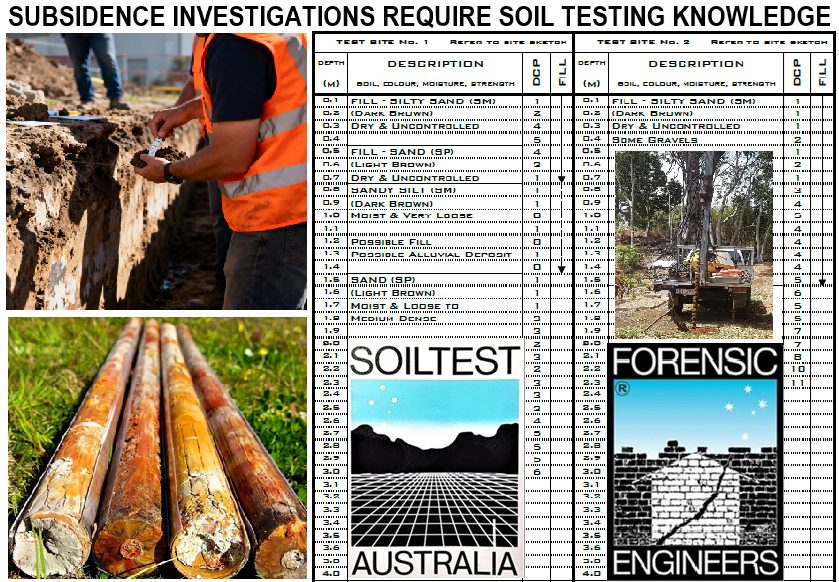 ๐๐ฎ๐ป๐ฑ๐-๐ผ๐ป ๐ฆ๐ผ๐ถ๐น ๐ง๐ฒ๐๐๐ถ๐ป๐ด ๐ฒ๐
๐ฝ๐ฒ๐ฟ๐ถ๐ฒ๐ป๐ฐ๐ฒ ๐ถ๐ ๐ฎ๐ป ๐ฒ๐๐๐ฒ๐ป๐๐ถ๐ฎ๐น ๐ฟ๐ฒ๐พ๐๐ถ๐ฟ๐ฒ๐บ๐ฒ๐ป๐ ๐ณ๐ผ๐ฟ ๐๐ป๐ด๐ถ๐ป๐ฒ๐ฒ๐ฟ๐ ๐๐ต๐ผ ๐ฝ๐ฟ๐ผ๐๐ถ๐ฑ๐ฒ ๐๐ป๐ด๐ถ๐ป๐ฒ๐ฒ๐ฟ ๐ฆ๐๐ฏ๐๐ถ๐ฑ๐ฒ๐ป๐ฐ๐ฒ & ๐ช๐ฎ๐น๐น ๐๐ฟ๐ฎ๐ฐ๐ธ ๐ฅ๐ฒ๐ฝ๐ผ๐ฟ๐๐.